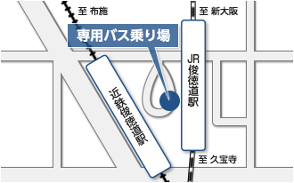 ＪＲおおさか東線・近鉄大阪線　「俊徳道駅」