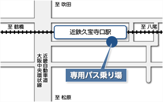 近鉄大阪線「久宝寺口駅」