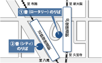 JRおおさか東線・近鉄大阪線 「俊徳道駅」