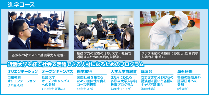 【進学コース】近畿大学を経て社会で活躍できる人材になるためのプログラム 《オリエンテーション》自校教育 宿泊オリエンテーョン（1年生 4月）/ 《オープンキャンパス》近近畿大学オープンキャンパスへの参加（1・2年生 夏休み） / 《修学旅行》国際社会に生きる日本人としての自覚を育む沖縄修学旅行（2年生 3月） / 《大学入学前教育》1カ月にわたる多彩な大学入学前教育プログラム（3年生 1〜2月） / 《講演会》さまざまな分野からの講演者を招いた各種のキャリア講演会（随時実施） / 《海外研修》各種の短期海外語学研修への参加（[希望制]）