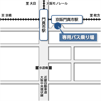 京阪電車または大阪モノレール「門真市駅」