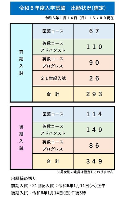 スクリーンショット 2024-01-14 172815.jpg